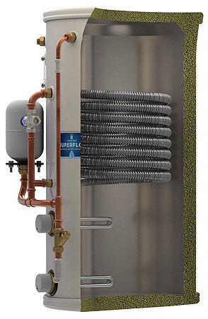 Thermal Store